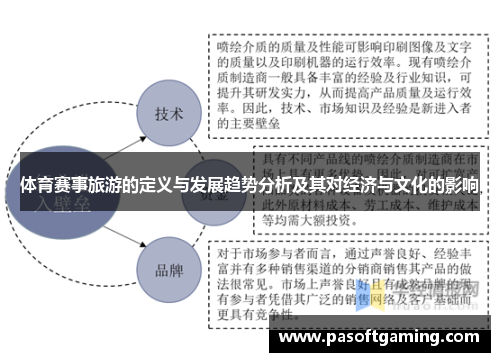 体育赛事旅游的定义与发展趋势分析及其对经济与文化的影响 体育赛事旅游的定义与发展趋势分析及其对经济与文化的影响