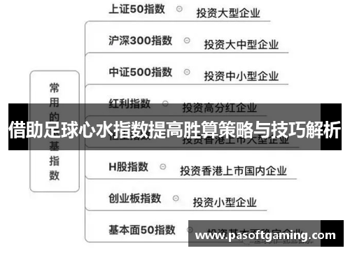 借助足球心水指数提高胜算策略与技巧解析 借助足球心水指数提高胜算策略与技巧解析