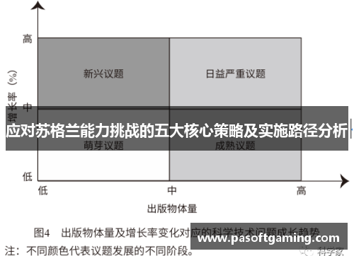 应对苏格兰能力挑战的五大核心策略及实施路径分析 应对苏格兰能力挑战的五大核心策略及实施路径分析