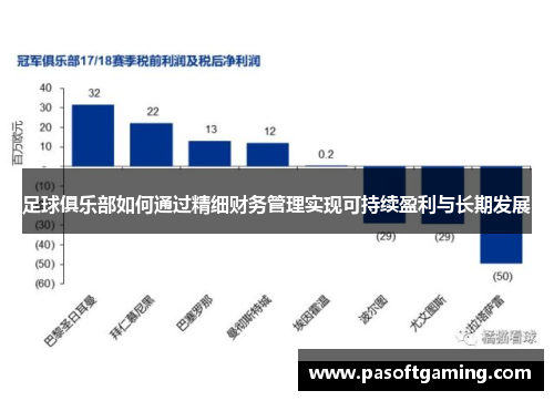 足球俱乐部如何通过精细财务管理实现可持续盈利与长期发展