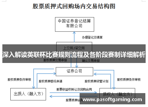 深入解读英联杯比赛规则流程及各阶段赛制详细解析