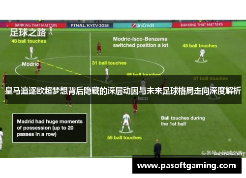 皇马追逐欧超梦想背后隐藏的深层动因与未来足球格局走向深度解析