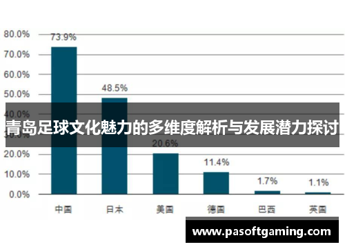 青岛足球文化魅力的多维度解析与发展潜力探讨 青岛足球文化魅力的多维度解析与发展潜力探讨