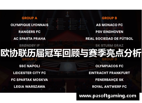 欧协联历届冠军回顾与赛季亮点分析 欧协联历届冠军回顾与赛季亮点分析