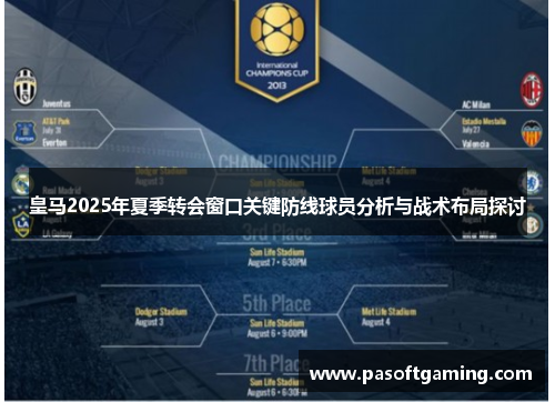 皇马2025年夏季转会窗口关键防线球员分析与战术布局探讨