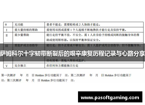 萨姆科尔十字韧带断裂后的艰辛康复历程记录与心路分享 萨姆科尔十字韧带断裂后的艰辛康复历程记录与心路分享