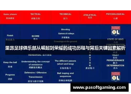 里昂足球俱乐部从崛起到荣耀的成功历程与背后关键因素解析