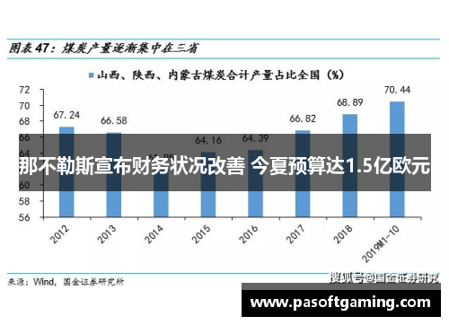 那不勒斯宣布财务状况改善 今夏预算达1.5亿欧元 那不勒斯宣布财务状况改善 今夏预算达1.5亿欧元
